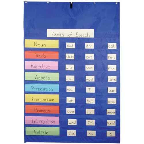 School Smart Original Pocket Chart with 10 Pockets, 50 x 34 Inches