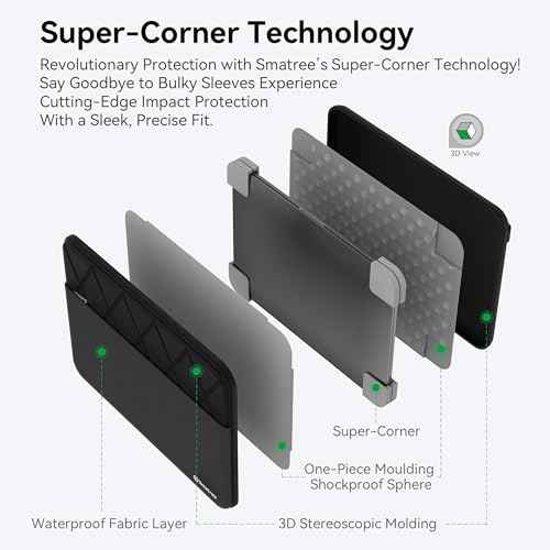 Smatree 14.5 inch Laptop Sleeve for Acer Predator Helios NEO 14, Acer Nitro 14 Gaming Laptop, 14 inch Protective Computer Case with Accessory Pocket, YKK Zipper, Patented Super Corner Design (E423)