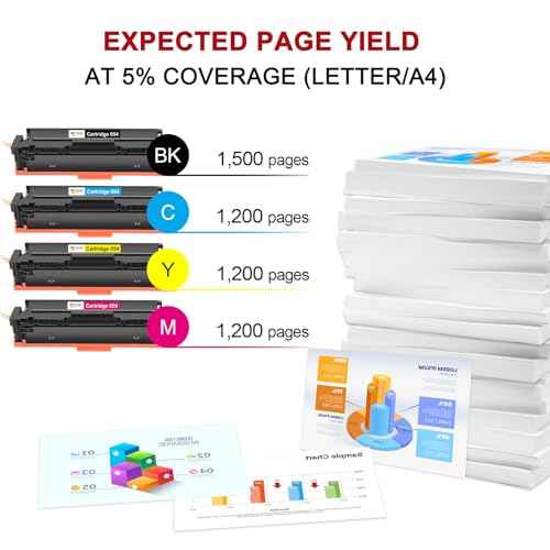 054 Toner Cartridge Set 054H MF644Cdw MF642Cdw Compatible Replacement for Canon 054 054H CRG-054 Color ImageCLASS MF644Cdw MF642Cdw LBP622Cdw MF641Cw Printer Ink (Black Cyan Magenta Yellow, 4-Pack)