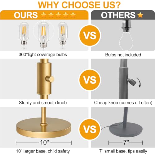 Torondo Gold Dimmable Industrial Floor Lamp with Teardrop Cage & 800 Lumens LED for Living Room & Bedroom