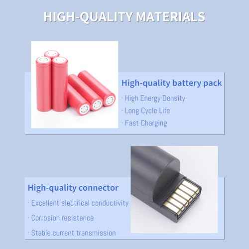 for Zebra DS8178 Scanner Battery, Replacement 2500mAh Li-ion Battery for DS8100 Series (BTRY-DS81EAB0E-00/82-176890-01), Compatible with DS8178, DS8100, DS8170, DS6878-SR Scanners