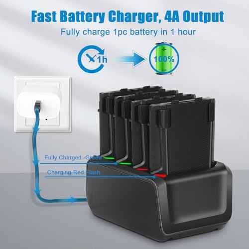 4 Slots TC77 Battery Charger Station for Zebra Symbol TC70 TC77 TC72 TC75 Battery, Charging Cradle for Zebra Scanner Batteries