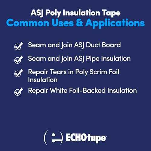 ECHOtape FS-J7754 | All Weather ASJ Poly Insulation Facing Tape | Insulation Seaming, Sealing, Repair Tape | High Performance Adhesive | |White ASJ Poly Tape | Contractors Tape | 2.83 in x 50 yds