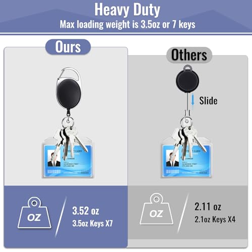 80 Pcs Badge Reels Retractable Bulk ID Badge Holders Retractable Lanyards with Carabiner Reel Clip for Keys, Badge Name Card Holders