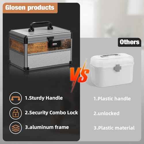 Glosen security lock box with code medicine lock box for Personal Items (Size Small 10inch-Black) Lockable Dorm Storage Trunk with code Lock,Briefcase