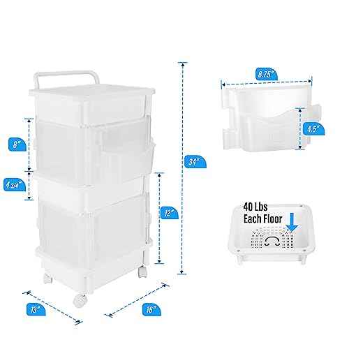 3-Tier Plastic Rolling Organization Utility Cart with Handle and Door, Multi-Functional Storage Trolley for Home and Office (Pocket Door, White)