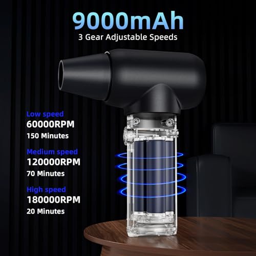 3-Gear Electric Portable Air Duster - 180000RPM Jet Dryer Blower, No Canned Air, Jet Fan for Car Dry, Computer Cleaning