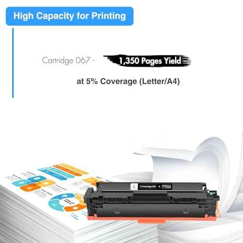 TRUE IMAGE Compatible 067 Black Toner Cartridge Replacement for Canon 067 067H Work for Canon Color ImageCLASS MF653Cdw MF654Cdw MF656Cdw, LBP632Cdw LBP633Cdw Printer (Black, 1-Pack)