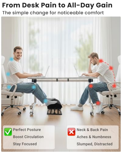 Wikabex Step-to-Adjust Foot Rest | Infinite Height Range 2.7–13.1 in, Carbon Steel