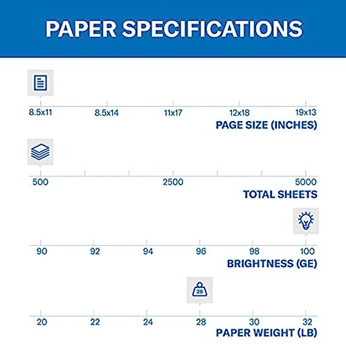 Hammermill Premium Color Copy Printer Paper 8.5 x 11 - 1 Ream (500 Sheets), 28 lb, Bright 100, Made in USA, Letter Size