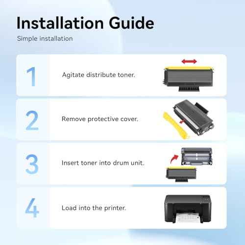 TN650 Toner Cartridge Black 2-Pack High Yield Replacement for Brother TN-620 TN-650 Toner Compatible with Brother HL-5370DW HL-5250DN HL-5340D HL-5240 MFC-8480DN MFC-8860DN MFC-8890DW Printer Ink
