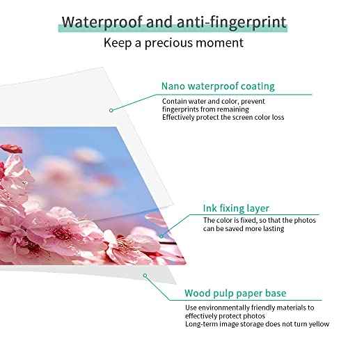 Compatible Canon Selphy CP1500 Ink and Paper KP-108IN KP108 3 Color Ink Cartridges and 108 Sheets 4x6 Photo Paper Glossy for Canon Selphy CP1500, CP1300, CP1200, CP1000, Compact Photo Printers