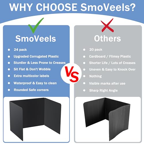 Desk Privacy Dividers 24-Pack for Students - Sturdy Corrugated Plastic, Foldable Classroom Shields