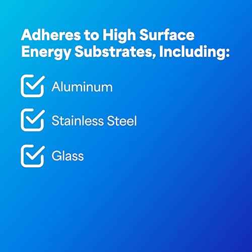 3M - 3/4-5-4910(PK 2) VHB Heavy Duty Mounting Tape 4910, Clear, 0.75" Width x 5yd Length (Pack of 2)