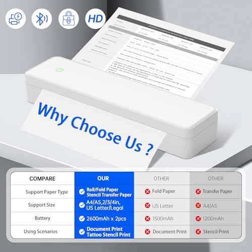 Portable Printer, Portable Printers Wireless for Travel, Inkless-Thermal-Small-Printer, Support A4&A5 & 8.5 x 11inch Thermal Papers, Support iOS, Android, Windows
