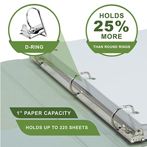 Samsill 1-Inch Eco-Friendly Biobased View Binder - Sage Green, 2 Pack