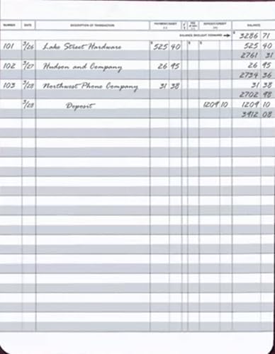 Secretary Deskbook Check Register, 6 3/8 x 8 1/4, 30 Entries/Page, 27 Pages