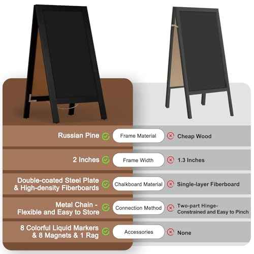 4 THOUGHT A-Frame Double-Sided Magnetic Chalkboard 40"x20", Solid Pine Wood Freestanding Sandwich Board for Restaurants, Cafes, Weddings (Black)
