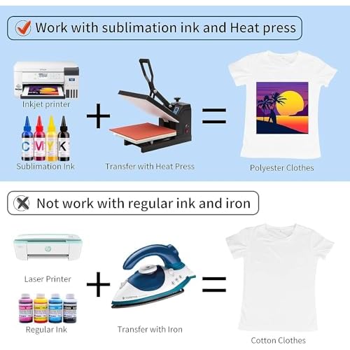 HTVRONT Sublimation Paper 13x19 inches - 150 Sheets Sublimation Paper Compatible with Inkjet Printer 120g¡¦