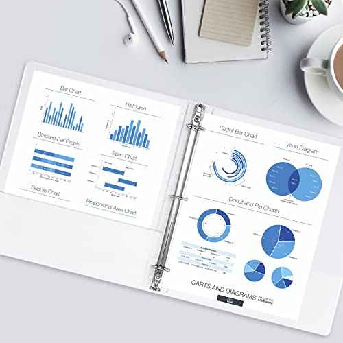 1-inch 3 Ring Binder with 2 Interior Pockets, 1'' Basic Binders Holds US Letter Size 8.5'' x 11'' Paper - Versatile Binders for Office, Home, and School Use, 6 Pack (White)