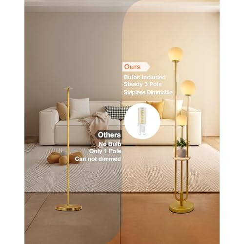 Lightdot Gold Globe Floor Lamp 3-Lights Dimmable Floor Lamps with Tray 3000K Bulbs Included Unique Floor Lamp Candle Holder Style Modern Standing Lamps for Living Room/Bedroom
