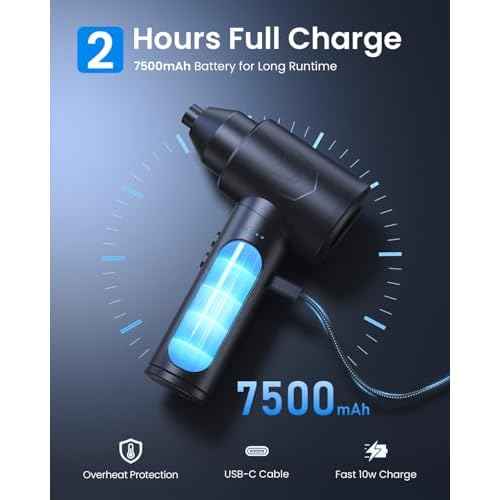 Electric Air Duster ? 150000RPM Powerful Compressed Air Duster with LED Light, 3 Gears, 7500mAh Battery & Fast Charging, Rechargeable Air Blower for Computer, Keyboard, PC, Car, House & Outdoor