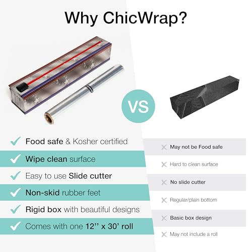 ChicWrap Patriotic Aluminum Foil Dispenser - Includes 12" x 30' Roll