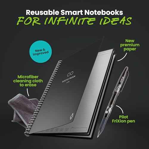 Rocketbook New Core Reusable Spiral Notebook, Executive Size 6x8.8, Black - Dotted Pages, App-Connected, Erasable, Durable Cover, Ideal for School, Work, and Creative Projects