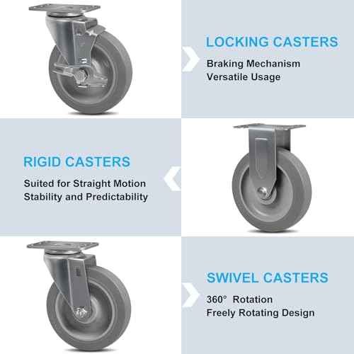 SY America 5" Caster Wheels,Industrial Casters, Heavy Duty Casters Set of 4,Non-Marking Thermoplastic Rubber Castor Wheels for Cart, Furniture and Workbench, 2 Swivel & 2 Rigid, 1400 lbs Capacity