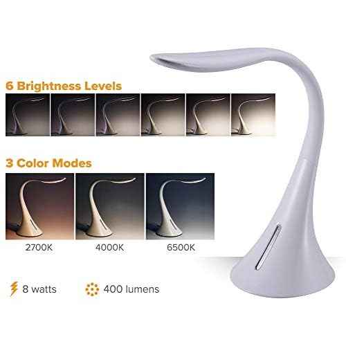 Bostitch Office Modern LED Desk Light, 8W, White (VLED1821WHITE-BOS)
