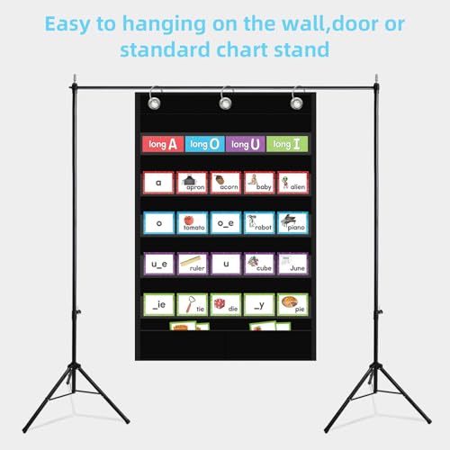 ANCOMEDO 5 Clear Pockets + 1 Storage Bag Wall Pocket Chart for School & Office
