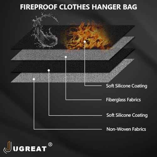 JUGREAT Fireproof Hanger Diversion Safe Bag with Lock, Hanger Safe for Valuables, Secret Safe Under Clothes with Compartment to Hide Items for Home or Travel Safe-2 Pack