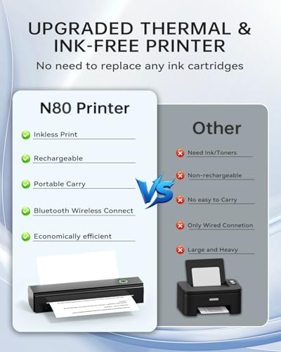 NDYIN Portable Wireless Bluetooth Thermal Printer for Travel, N80