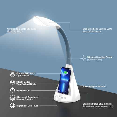 LED Desk Lamp with Wireless Charger, Modern Eye-Caring Dimmable Light for Home Office & College Dorm with 3 Color Modes, 5 Brightness, Touch Control, Adjustable Gooseneck, RGB & Night Light, White
