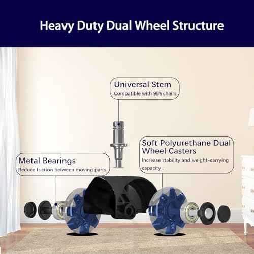 Hirate Office Chair Caster Wheels Heavy Duty(Set of 5), 3¡± Dual Ball Roller Furniture Chair Casters Replacement Mute Rolling for Hardwood Floors & Carpet Universal Fit 7/16" x 7/8", Blue