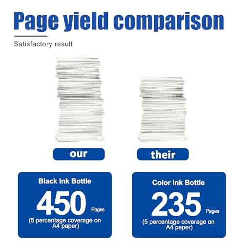 LC61 High Yield Ink Cartridges Set with Chip Replacement for Brother LC61XL Ink Cartridge use with MFC-490CW MFC-495CW MFC-6490CW MFC-6890CDW Printer (4-Pack, BK/C/M/Y)