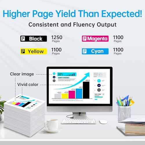 12-Pack Maxify 1200XL Ink Cartridges for Canon PGI-1200XL PGI-1200 XL PGI 1200 XL Ink Work for Canon Maxify MB2720 MB2050 MB2350 MB2320 MB2020 MB2120 Printer (3BK 3C 3M 3Y)