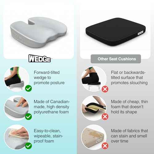 Upseat Wedge Ergonomic Seat Cushion, Made of Soft Foam, Wipeable Non-Fabric Posture Support for Office Chair ? Promotes Upright Sitting & Relieves Tailbone Pressure and Sciatica, Made in North America