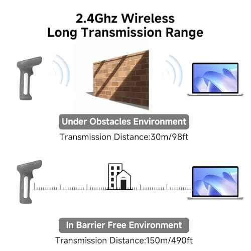 VOTTAN 1D Wireless Barcode Scanner, 5000mAh Battery 36H Continuous Scanning, CCD Sensor Industrial Drop Resistant Handheld Barcode Scanner Gun