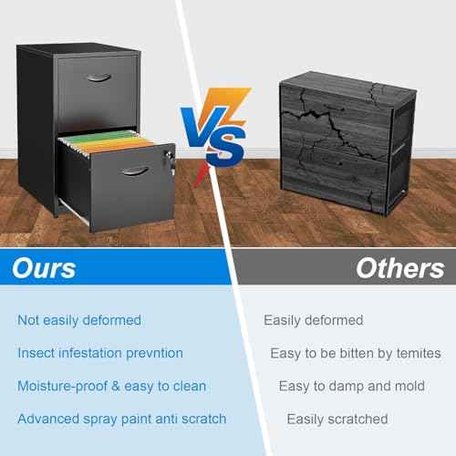 2 Drawer File Cabinet with Lock, Metal File Cabinets for Home Office, Two Drawer Locking Filing Cabinet, Small File Cabinet for Under Desk for Hanging Letter Size, Black, Assembly Required