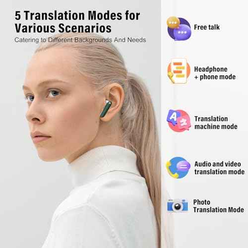 AI Language Translation Earbuds, 3-in-1 Translator Earbuds Real Time with 7 Translation Modes, with Audio and Video Call, 164 Language Bluetooth 5.3 Headphones Translating Device, Dark Green