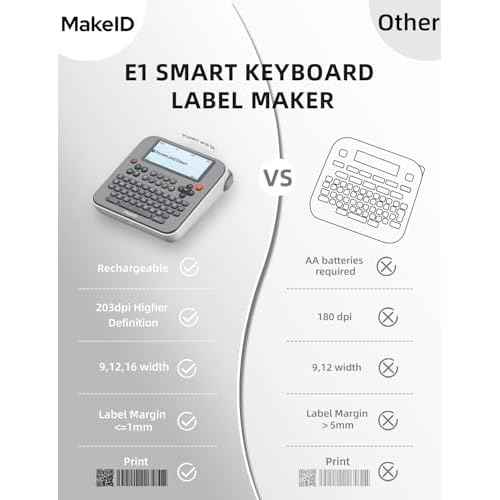 Makeid E1 Portable Label Maker - Bluetooth Compatible Thermal Printer - QWERTY Keyboard, 4.42" LCD Screen - Prints 9mm, 12mm, 16mm Clear Waterproof Sticker Labels - Includes USB Cable