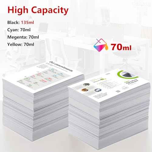 PFI-050 Ink Bottles Compatible for Canon imagePROGRAF TC-20, TC-20M Large Format Printer Replacement for PFI-050BK PFI-050C PFI-050M PFI-050Y (4Pcs, Black Cyan Magenta Yellow)