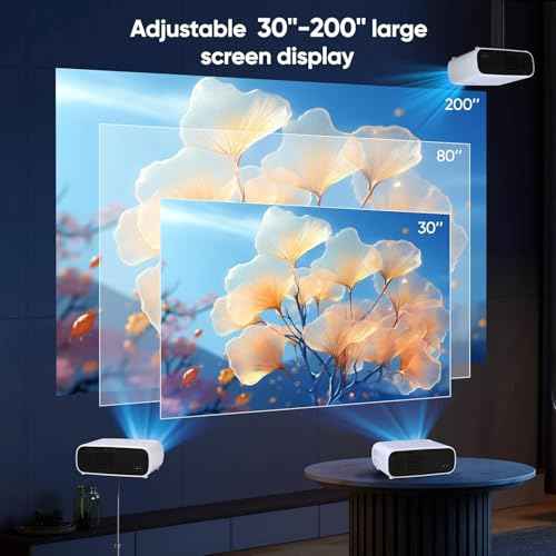 Projector with Wifi and Bluetooth, 200" Projector Full HD 1080P Video Projector, 18000L Movie Projector Compatible with Android/iOS/Laptop/TV Stick/X-Box/HDMI/USB
