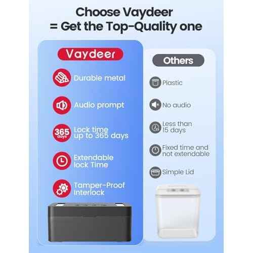 Vaydeer Metal Time Lock Box, Phone Lock Box with Timer, Timed Locking Safe, Self-Control Container with USB C Charge,Child Lock, Audio Prompt, Time Release Storage Locker for Phone/Medicine