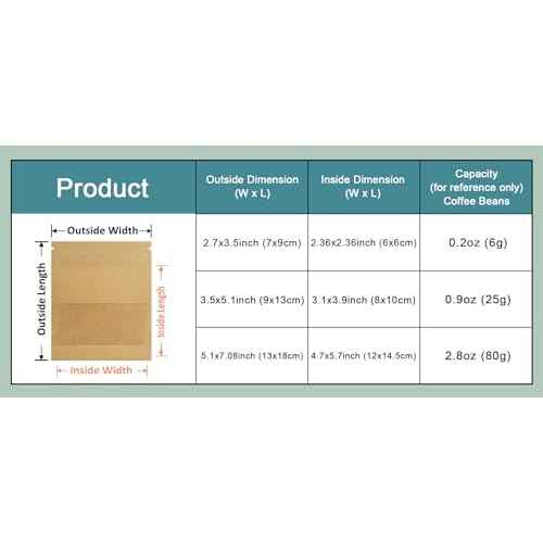 FERENLI 100 Pack 2.8x3.5 inch Small Resealable Seed Coin Envelopes Bags with Clear Window Brown Kraft Paper Heat Seal Packets for Flower Vegetable Seeds Storage Party Favor Pet Food Sample Bag