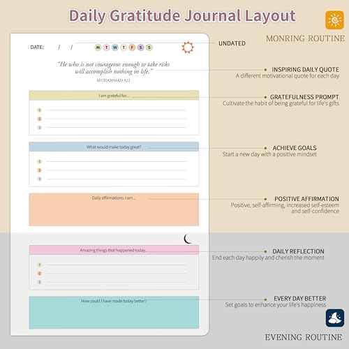 The Gratitude Journal for Women Men, 5 Minute Daily Gratitude Journal Spiral with Prompts & Quotes for Self Care, Happiness, Affirmation and Mindfulness, Hardcover, 5.9"x8.6"