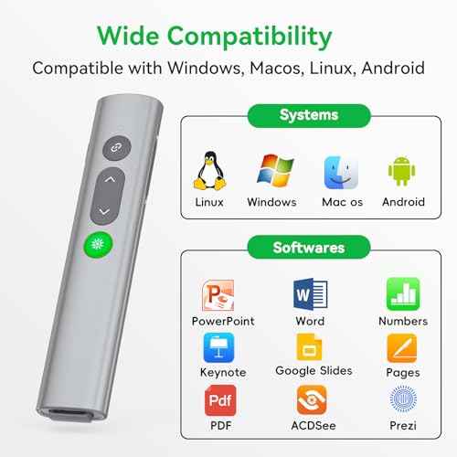 Presentation Clickers for PowerPoint Presentations, [Aluminum Alloy] + [2 in 1 USB C/A] PowerPoint Clicker with Laser Pointer Wireless Presenter PPT Slide Remote Control Clicker for Mac, Computer