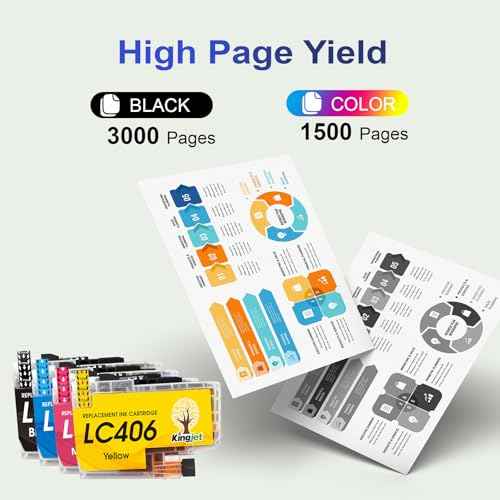 LC406 Ink Cartridges Replacement for Brother LC406 Ink Cartridges LC406XL LC 406 XL Compatible with Brother MFC-J4335DW MFC-J4345DW MFC-J4535DW MFC-J5855DW Printer,4 Pack