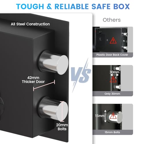 Bukumo 0.3 Cub Small Home Safe with Alarm & Fireproof Waterproof Bag - Standard Version
